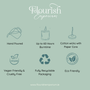 Flourish Emporium Candle Care